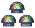 Financial Credit Rating Scale - Illustration