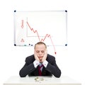 Financial Crisis Royalty Free Stock Photo