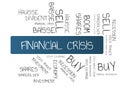 FINANCIAL CRISIS - image with words associated with the topic STOCK EXCHANGE, word cloud, cube, letter, image, illustration Royalty Free Stock Photo