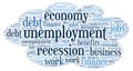 Financial crisis - Recession and unemployment