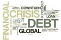 Financial crisis word cloud