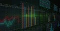 Financial dashboard displaying multicolor bar charts overlaid line graphs, code and ticker data Royalty Free Stock Photo
