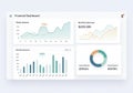 Financial dashboard displaying multiple charts and Royalty Free Stock Photo