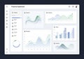 Financial dashboard interface featuring multiple data visualization elements. Includes line graphs, Royalty Free Stock Photo