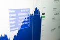 Financial data on a monitor as Finance data concept. Analytics Report Status Information Royalty Free Stock Photo