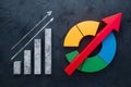 Financial data presented with gray bars and a colorful pie chart with a red upward arrow Royalty Free Stock Photo