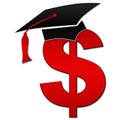 Financial Education Dollar Symbol With Hat Red