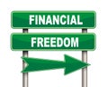 Financial freedom green road sign