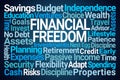 Financial Freedom Word Cloud