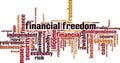 Financial freedom word cloud