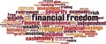 Financial freedom word cloud