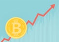 Financial growth concept with golden Bitcoins. up or down income graph with bitcoin vector design Royalty Free Stock Photo
