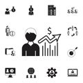 financial growth of an employee icon. Detailed set of HR & Heat hunting icons. Premium quality graphic design sign. One of the col