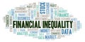 Financial Inequality word cloud.