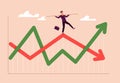 Financial investment volatility