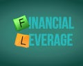 Financial Leverage, business concept illustration design Royalty Free Stock Photo