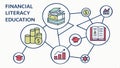 Financial literacy education, money skills, financial education and literacy program vector design Generative AI
