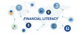 financial literacy for learn knowledge education study money management increase skill