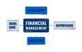 Financial management flow diagram 2D doodle object Royalty Free Stock Photo