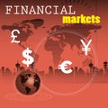 Financial markets