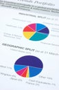 Financial pie chart Royalty Free Stock Photo