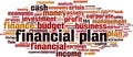 Financial plan word cloud