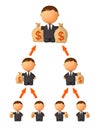 Financial pyramid Royalty Free Stock Photo