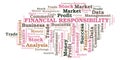 Financial Responsibility word cloud.