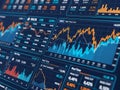 Financial stock market data and charts displayed on multiple screens Royalty Free Stock Photo