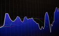 Financial stock market graph and bar chart price display on dark background Royalty Free Stock Photo