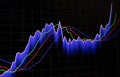 Financial stock market graph and bar chart price display on dark background Royalty Free Stock Photo