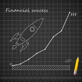 Financial success blueprint template with rocket growth