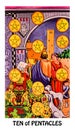 10 Ten of Pentacles Tarot Card Financial Success/Stability/Strength Success Breeding Success Permanence