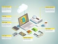 Financial Technology Isometric Layout