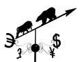 Financial weather vane