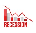 financials in red. recession business graph