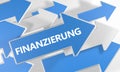 Finanzierung text concept Royalty Free Stock Photo