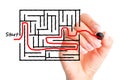 Find a better solution or shortcut concept with maze