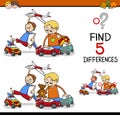 Find the differences activity