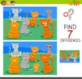 Find differences activity game with cats Royalty Free Stock Photo