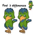 Find 3 differences (bird)