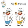 Find differences, Chef Royalty Free Stock Photo