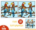 Find differences, education game for children, Parrots