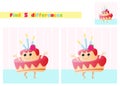 Find the differences. A funny cake with candles and arms and legs dancing merrily. An educational game for children.