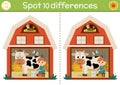 Find differences game for children. On the farm educational activity with cute barn house, girl milking cow. Farm puzzle for kids