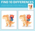 Find differences,Game for kids ,find differences,Brain games, children game, Educational Game for Preschool Children, Vector Illus