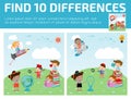Find differences,Game for kids ,find differences,Brain games, children game,