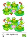 Find 8 differences. Logic puzzle game for children and adults. Printable page for kids textbook. Three cute frogs in the swamp. Royalty Free Stock Photo