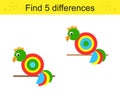 Find 5 differences. Logic puzzle game for kids. Cartoon parrots