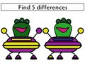 Find 5 differences three eyed alien in the spaceship, mindfulness development page